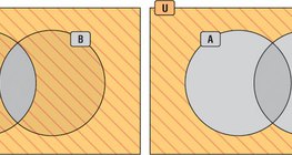 드 모르강의 정률