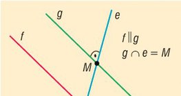 만나지 않는 선 사이의 거리