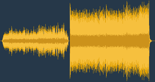 拉威尔 - 波莱罗