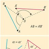Obracanie wokół środka