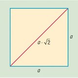 正方形及其对角线