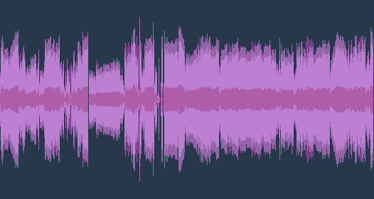 斯特拉文斯基 - 彼得鲁什卡