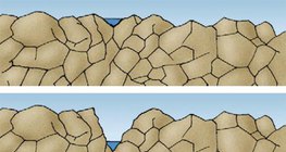 Alpejska rzeka przecina w górach dolinę w kształcie litery V.