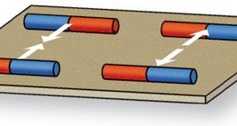 자기적 상호 작용