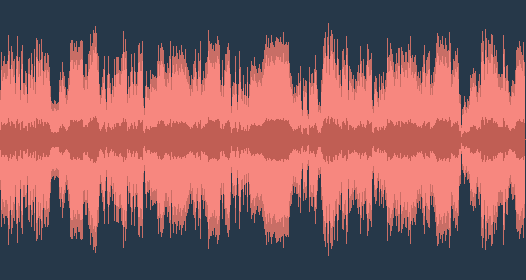 路德维希·范·贝多芬 - 钢琴协奏曲第5号降E大调