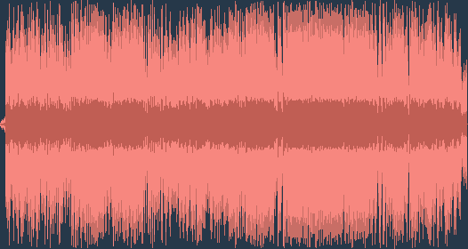 弗里德里克·肖邦 - 夜曲升C小调