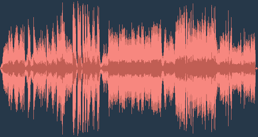 ルートヴィヒ・ヴァン・ベートーヴェン - ヴァイオリン協奏曲イン・メジャー