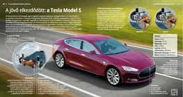The Future Is Now: Tesla Model S