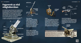 Weapons in World War I