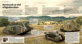 Tanks in World War I