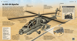 Boeing AH-64 Apache