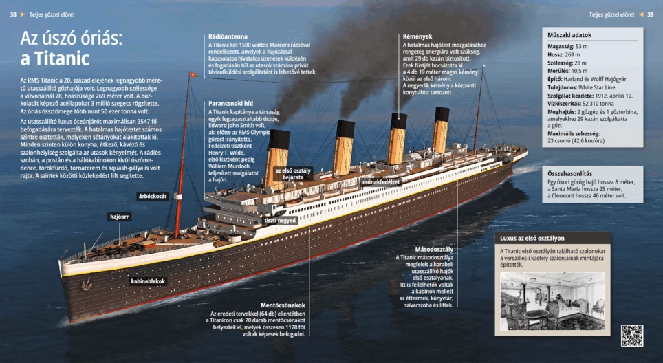 The Floating Giant: the Titanic