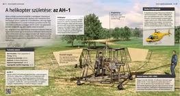 The Birth of Helicopters: AH–1
