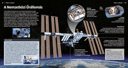 International Space Station – ISS