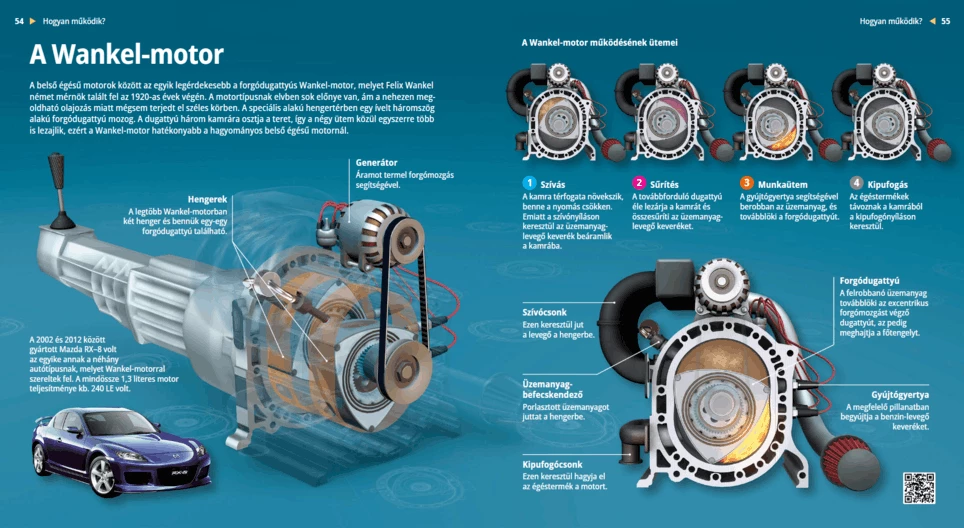 The Wankel Engine