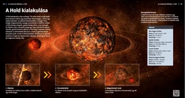 Formation of the Moon
