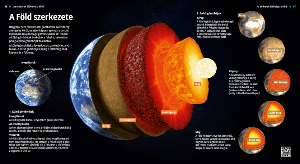 The Structure of the Earth