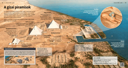 The Pyramids of Giza