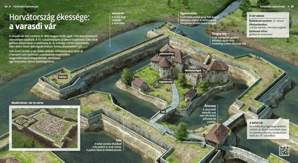 The Pearl of Croatia: The Varaždin Castle