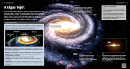 The Highway of the Stars, the Milky Way