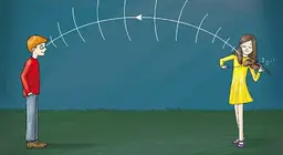 音の波動現象