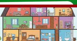 Vocabolario della casa