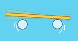 互いに向かって転がる二つの円筒上で振動する棒
