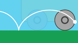 Translational and angular speed.