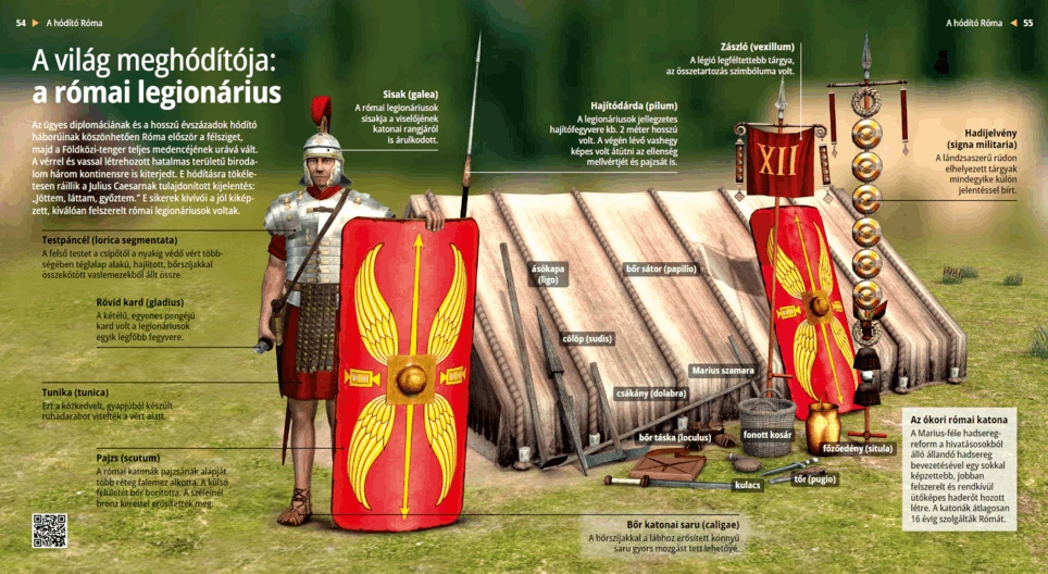 World-conquering Army: Roman Legionnaries
