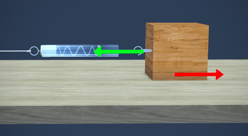Zasady dynamiki (prawa ruchu) Newtona