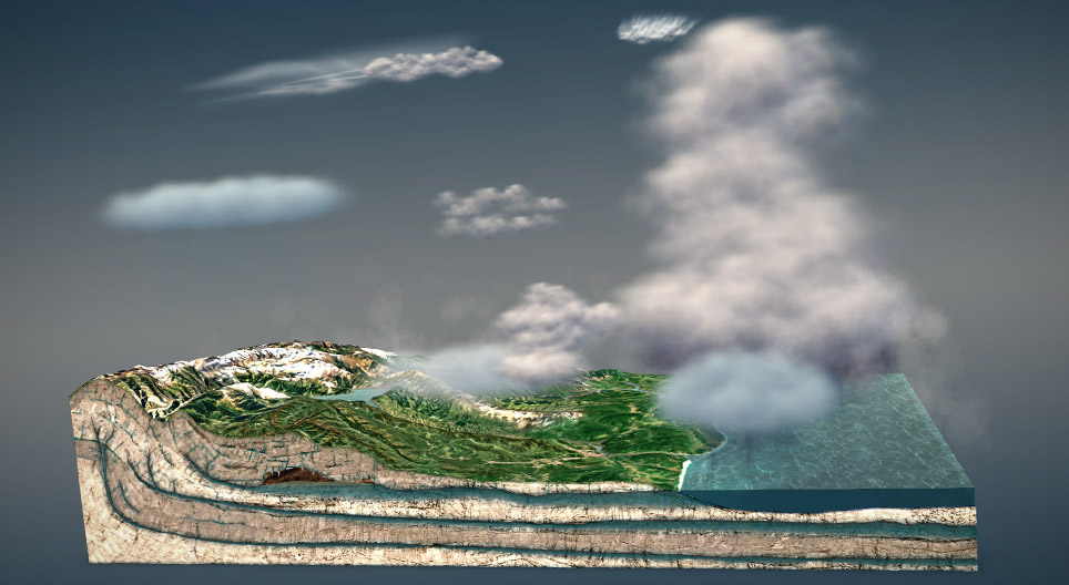 Powstawanie chmur i opadów, rodzaje chmur