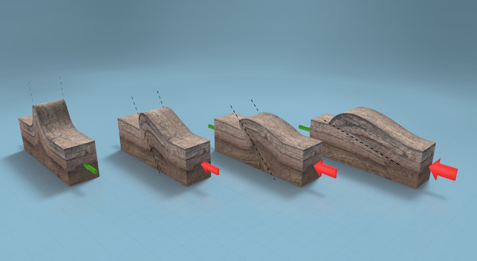 Fałdowanie gór (poziom zaawansowany)