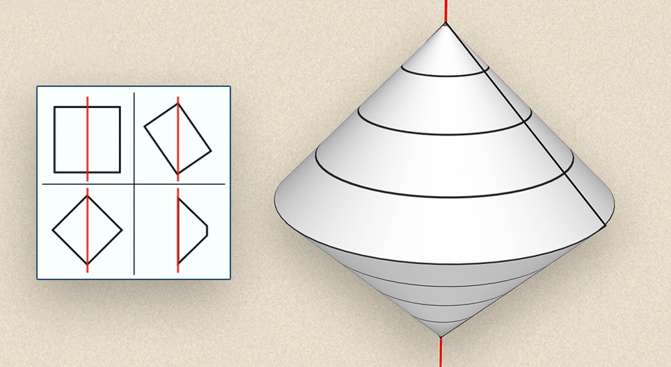 Bryły obrotowe (ćwiczenia)