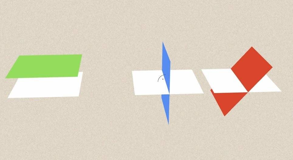 Wzajemne położenie elementów przestrzennych