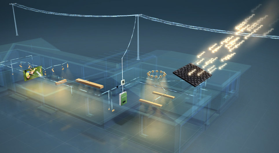 Jak działa bateria i kolektor słoneczny?