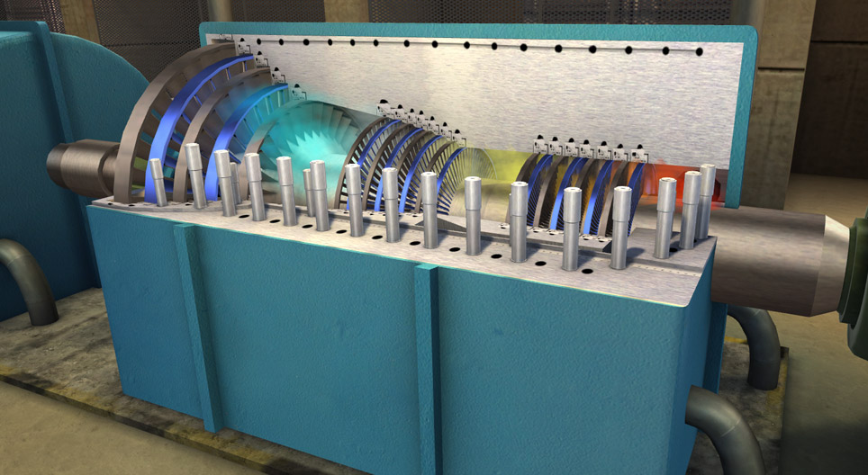 Jak działa akcyjna turbina parowa?