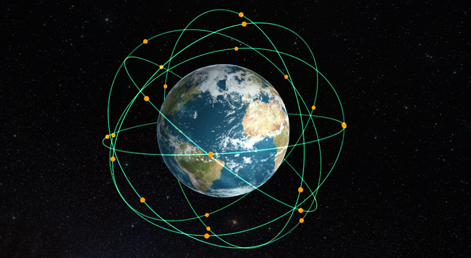 Navigația prin satelit, GPS