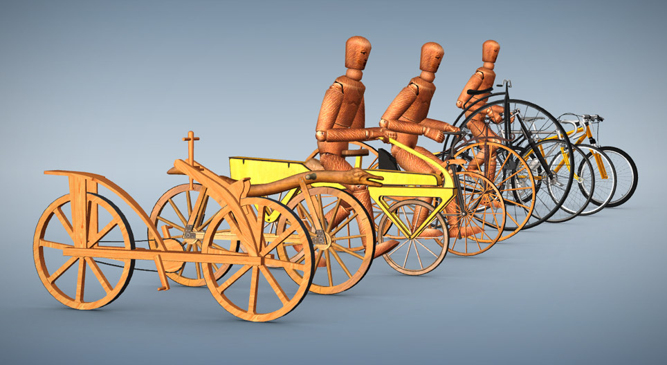 Evoluția bicicletei