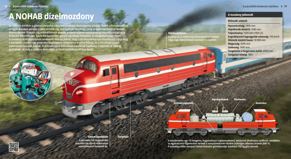 Дизельный локомотив NOHAB