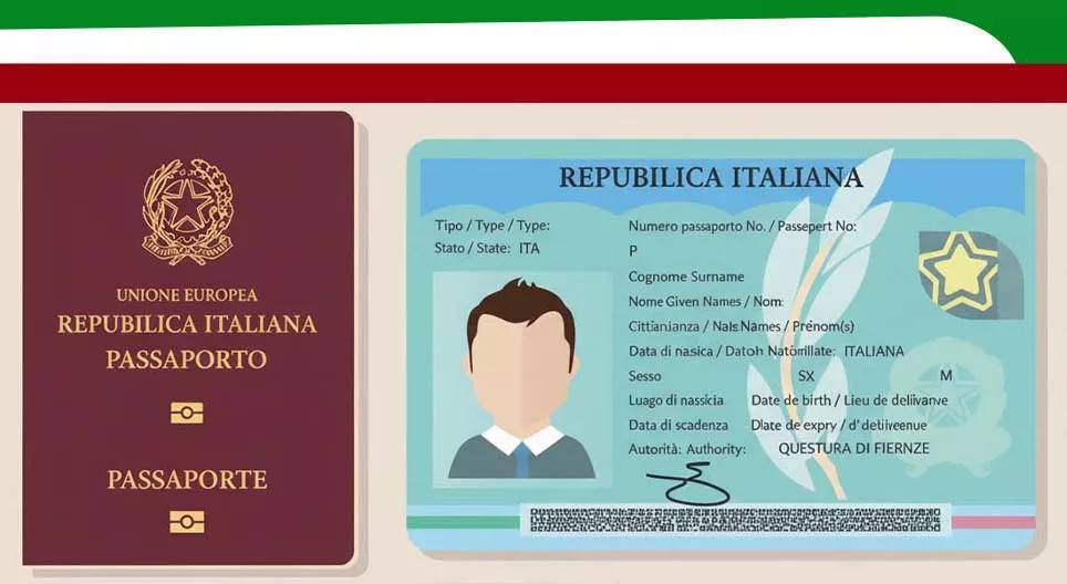Dati personali