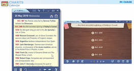 Tutorial po arkuszu zadań w narzędziu Kalendarz