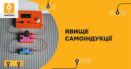 Явище самоіндукції