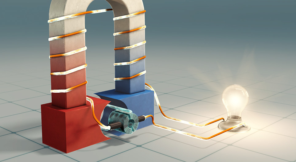 发电机（中级）