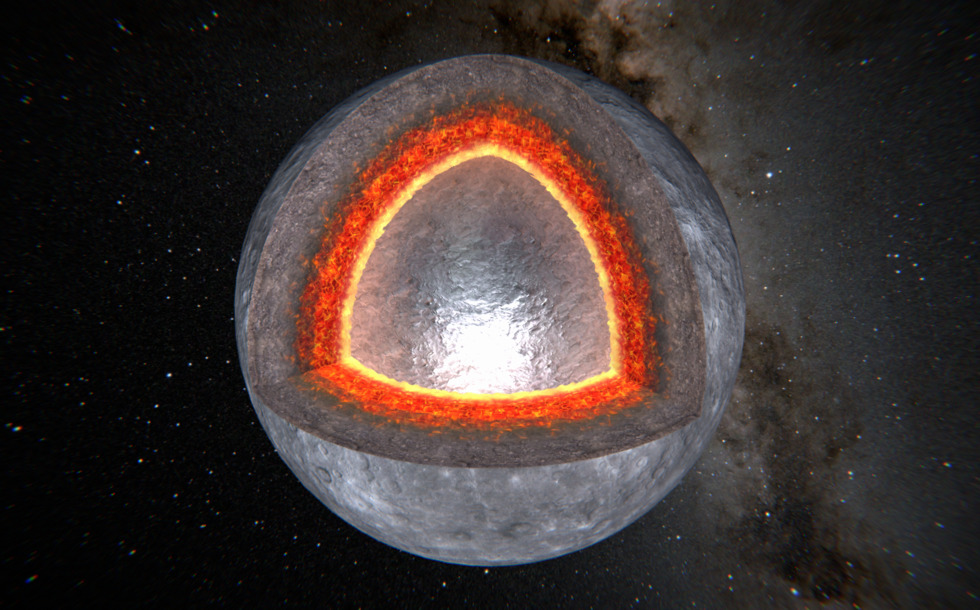 水星- 3D场景- CN Mozaik电子教育与学习