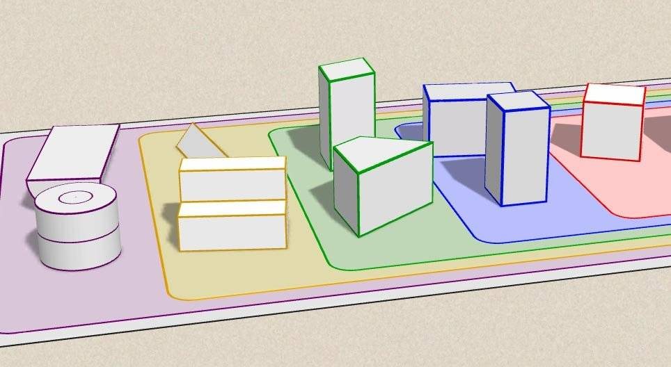 立体图形的分组